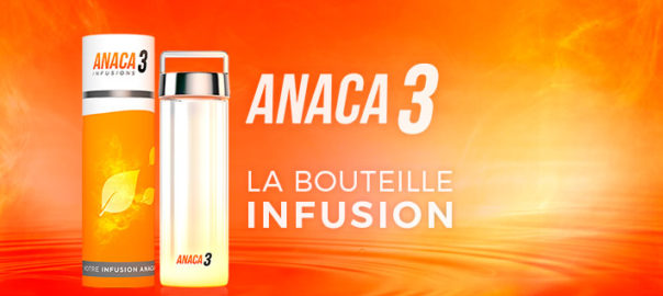 bouteille-infusion-anaca3-comment-l-utiliser